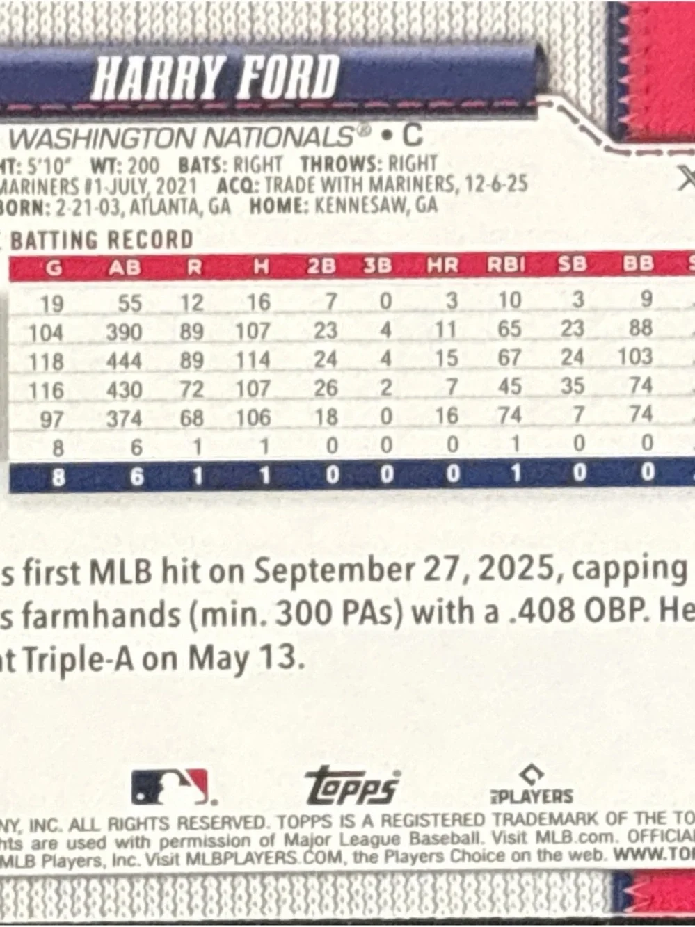 Topps Washington Nationals Harry Ford Rookie Baseball Card